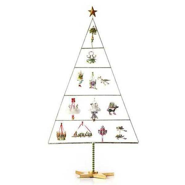 Holiday Ornaments 12 Days 4 Calling Birds Ornament by Patience Brewster 08-30254 38 $ Shop All Quirks! Stew's Incense