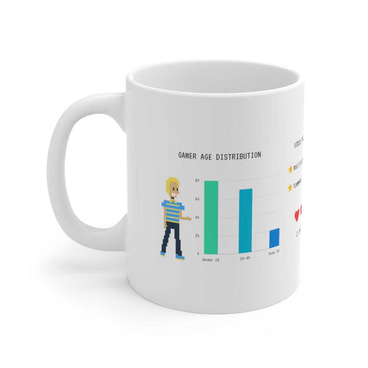 Mug Gamers Infograph Mug 10127188903228544184 24 $ Mugs Onetify Stew's Incense