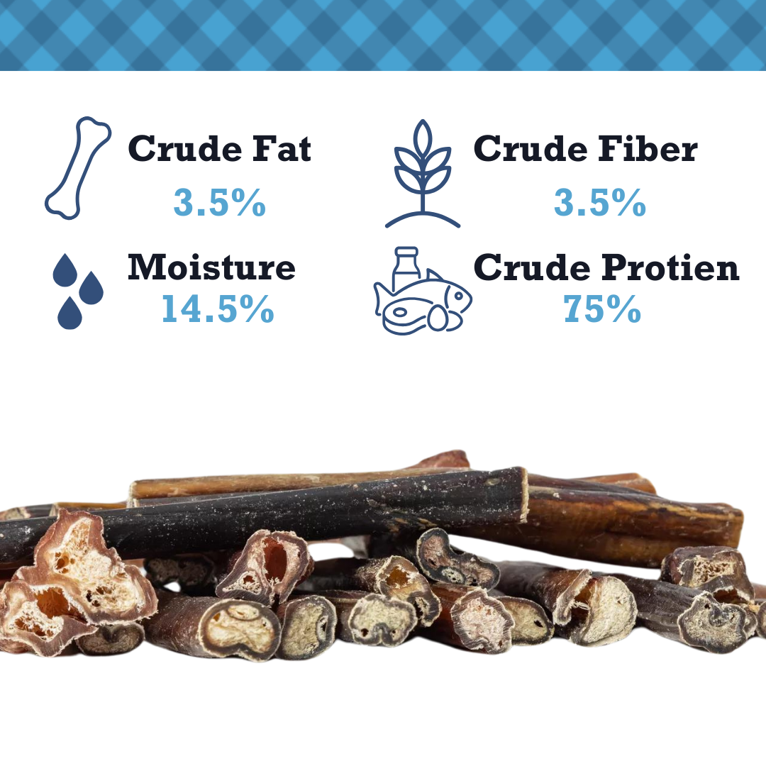 Dog Treats Country Living All-Natural Beef Bully Stick Dog Treats – High-Protein & Healthy Snacks – 6-Inch Standard (10-Pack) PCK106-10P 39 $ Pet Lovers Store American Pet Supplies Stew's Incense