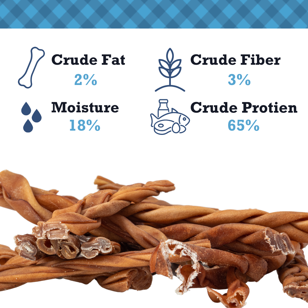 Dog Treats Country Living All-Natural Braided Collagen Sticks - Premium, Long-Lasting Dog Treats – 12-Inch Thick (10-Pack) PCK126-10P 41 $ Pet Lovers Store American Pet Supplies Stew's Incense