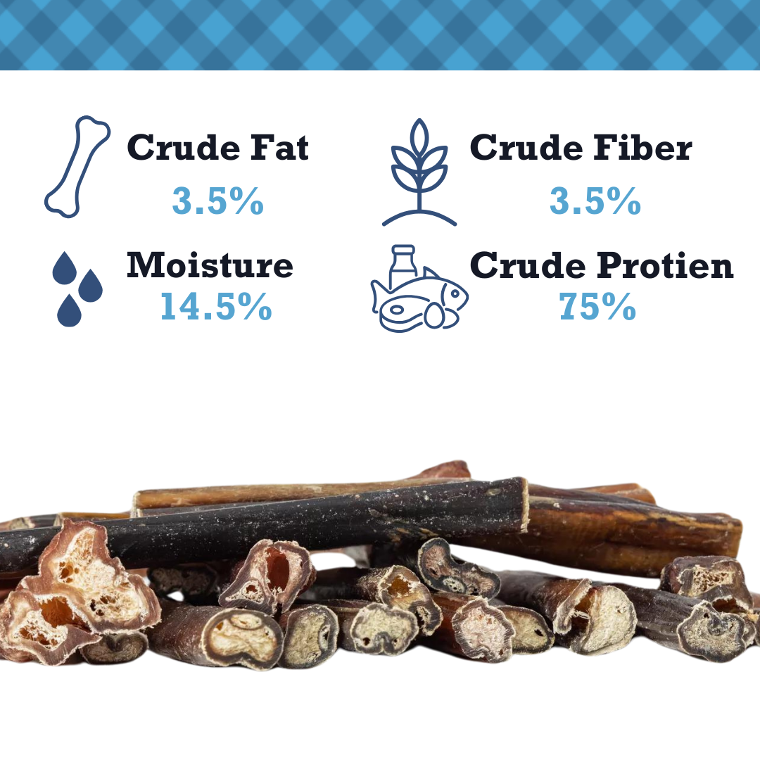 Dog Treats Country Living All-Natural Beef Bully Stick Dog Treats – Nutrient-Rich, and High-Protein – 12-Inch Standard (25/case) PCK108 162 $ Pet Lovers Store American Pet Supplies Stew's Incense