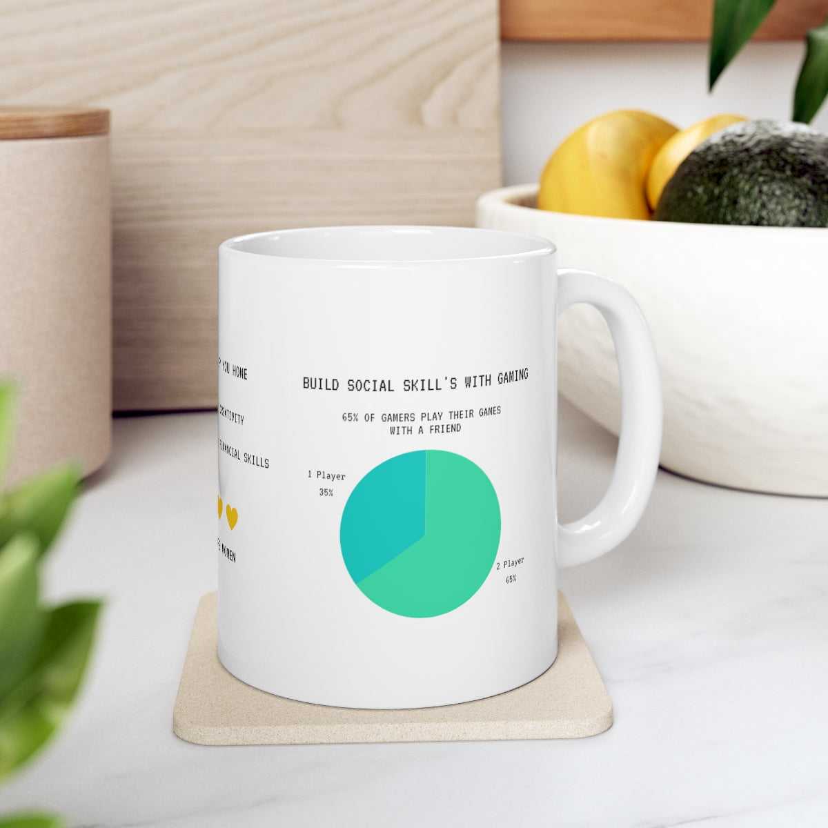 Mug Gamers Infograph Mug 10127188903228544184 24 $ Mugs Onetify Stew's Incense
