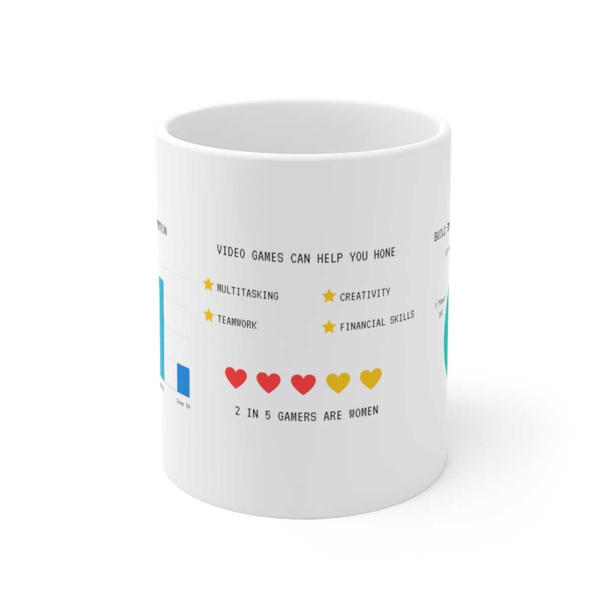 Mug Gamers Infograph Mug 10127188903228544184 24 $ Mugs Onetify Stew's Incense
