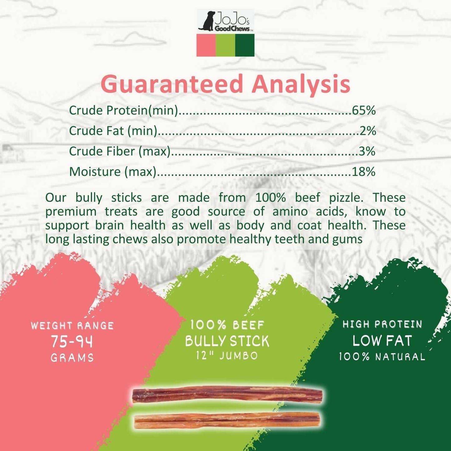 Dog Treats All-Natural Beef Bully Stick Dog Treats, Single Ingredient Dog Chews – 12-Inch Jumbo (25/case) PCK132 324 $ Pet Lovers Store American Pet Supplies Stew's Incense