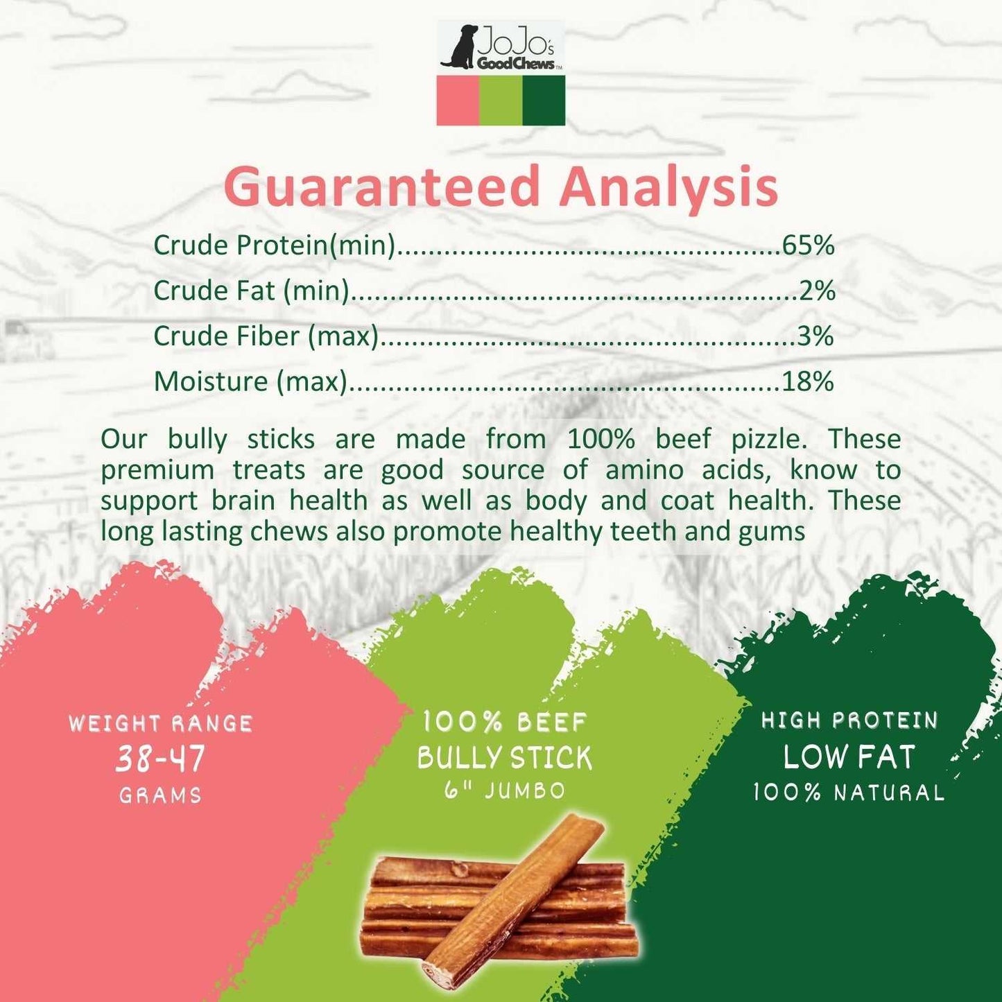 Dog Treats All-Natural Beef Bully Sticks Dog Treats, Single Ingredient & Long-Lasting Chews – 6-Inch Jumbo (25/case) PCK129 209 $ Pet Lovers Store American Pet Supplies Stew's Incense