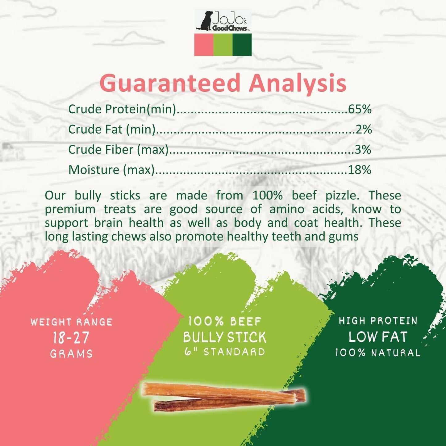 Dog Treats All-Natural Beef Bully Stick Dog Treats – Nutrient-Rich, and High-Protein – 6-Inch Standard (4-Pack) PCK106-4P 19 $ Pet Lovers Store American Pet Supplies Stew's Incense