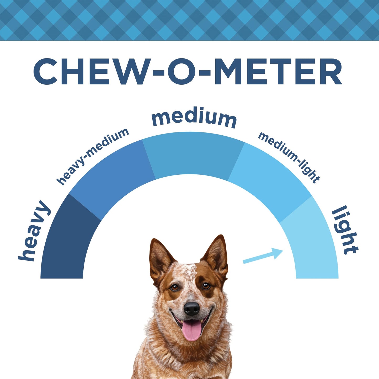 Dog Treats Country Living 5”-7” Cow Tails Dog Chews – 10 Count Bag – All-Natural, Single-Ingredient, Long-Lasting Beef Chews – High-Protein, Grain-Free – Promotes Dental Health CL-PCK123-10PK 16 $ Pet Lovers Store American Pet Supplies Stew's Incense