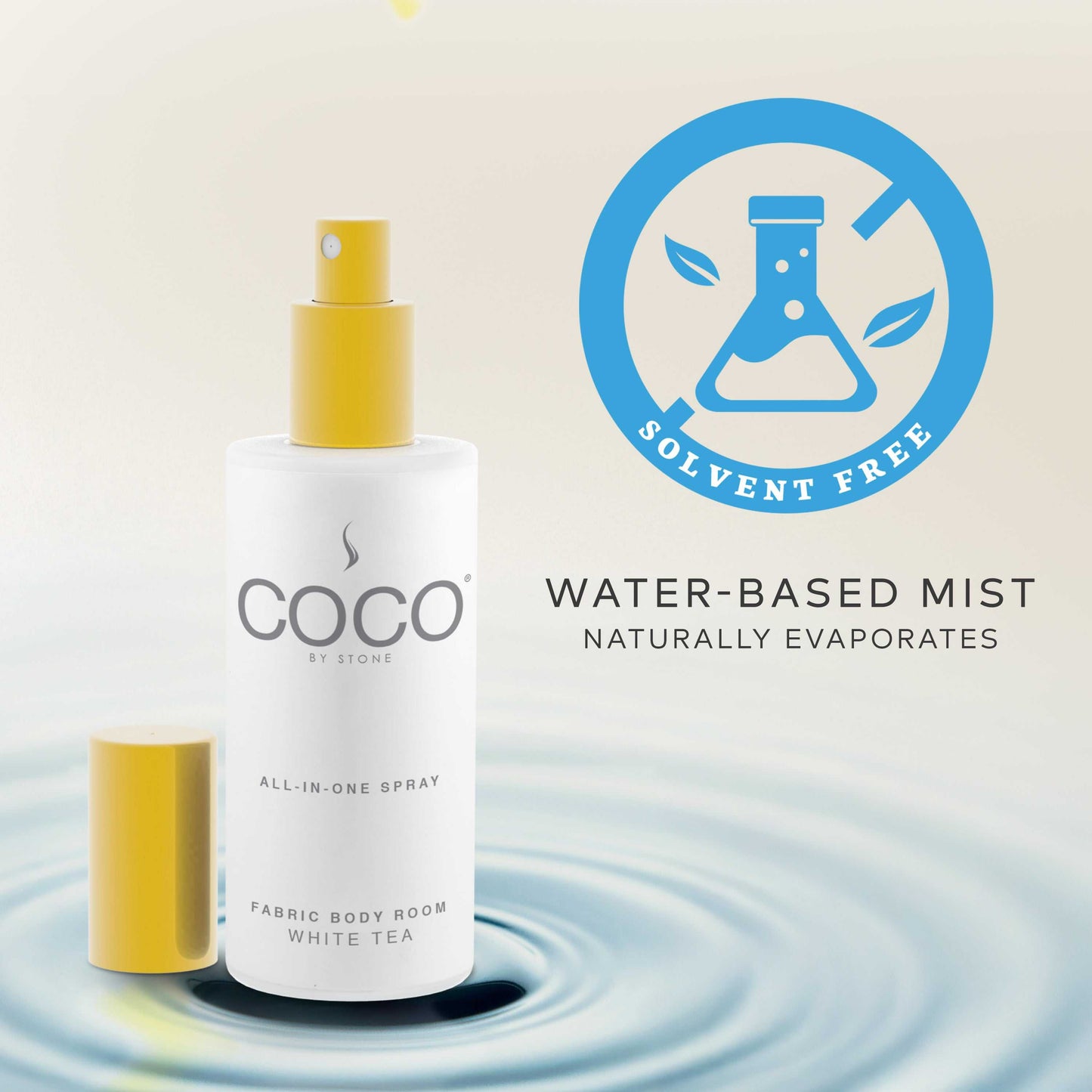 COCO All-in-One Spray 5oz White Tea All-In-One Spray CRS5WT 20 $ Lava Rock Diffusers Stone Candles Stew's Incense