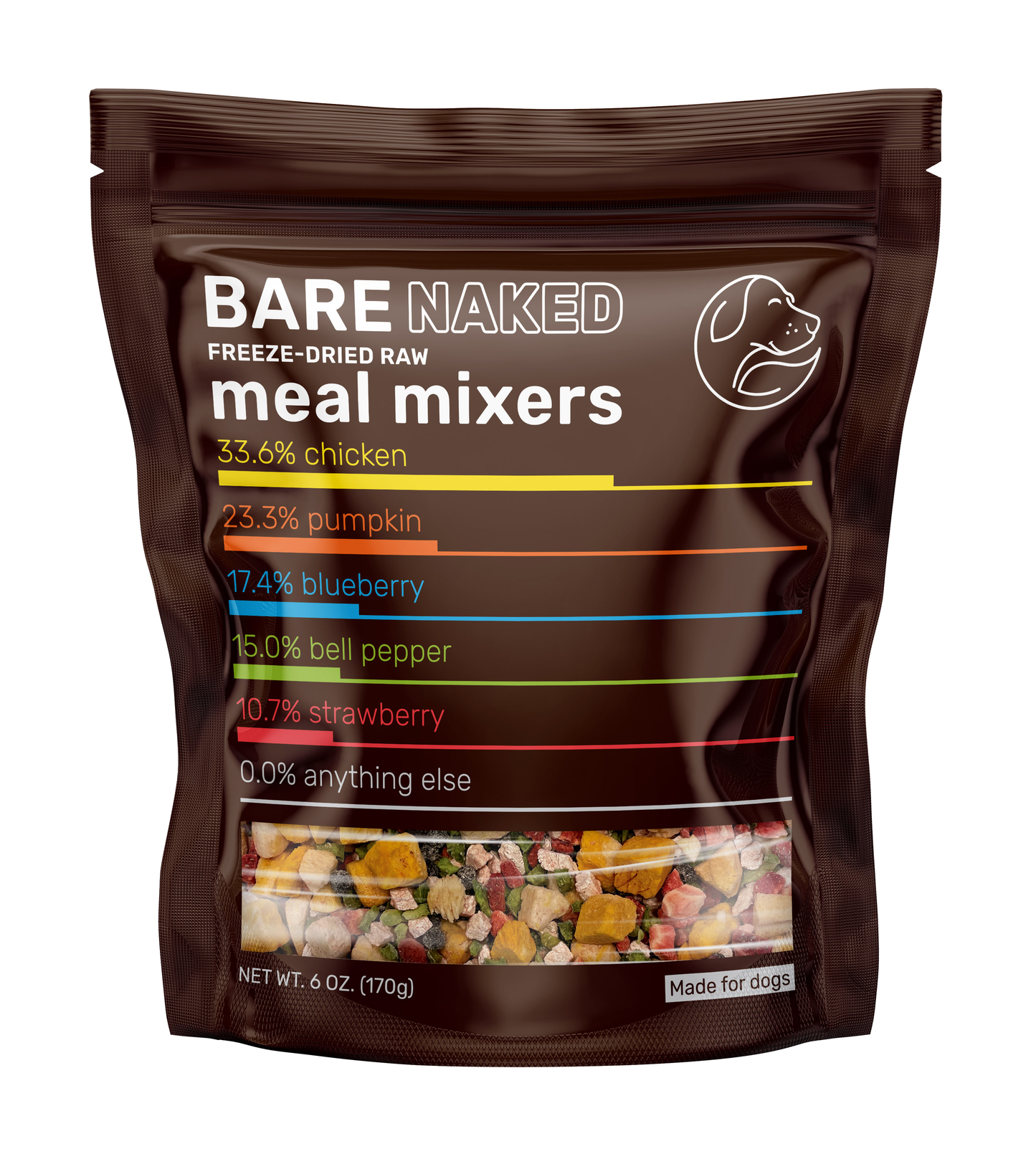 Chicken Mix - 6oz 1001 21 $ Shop All Bare Naked Pet Co. Stew's Incense