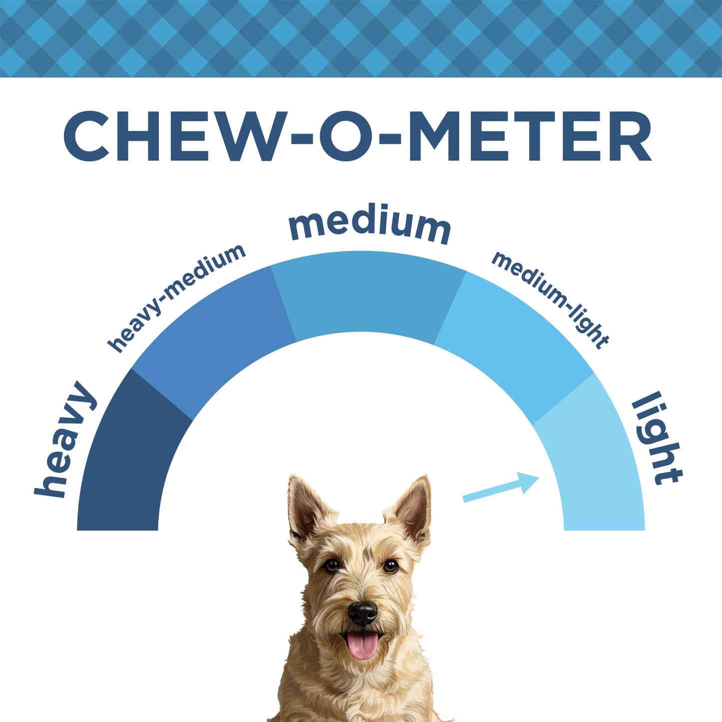 Dog Treats Country Living Dehydrated Chicken Hearts & Livers Dog Treats – 9oz Bag – 100% Natural, High-Protein, Single-Ingredient – Grain-Free, Healthy Training & Reward Treats – No Preservatives or Additives CL-PCK220-9OZ 16 $ Pet Lovers Store American Pet Supplies Stew's Incense