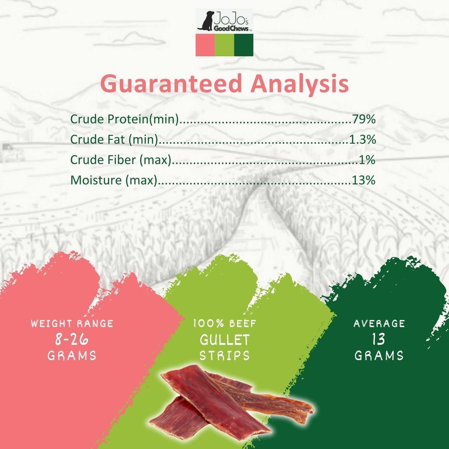 Dog Treats All-Natural Beef Gullet Flats Dog Treats – Nutritious Beef Strips – 6 Inches (12-Pack) PCK110-12P 17 $ Pet Lovers Store American Pet Supplies Stew's Incense