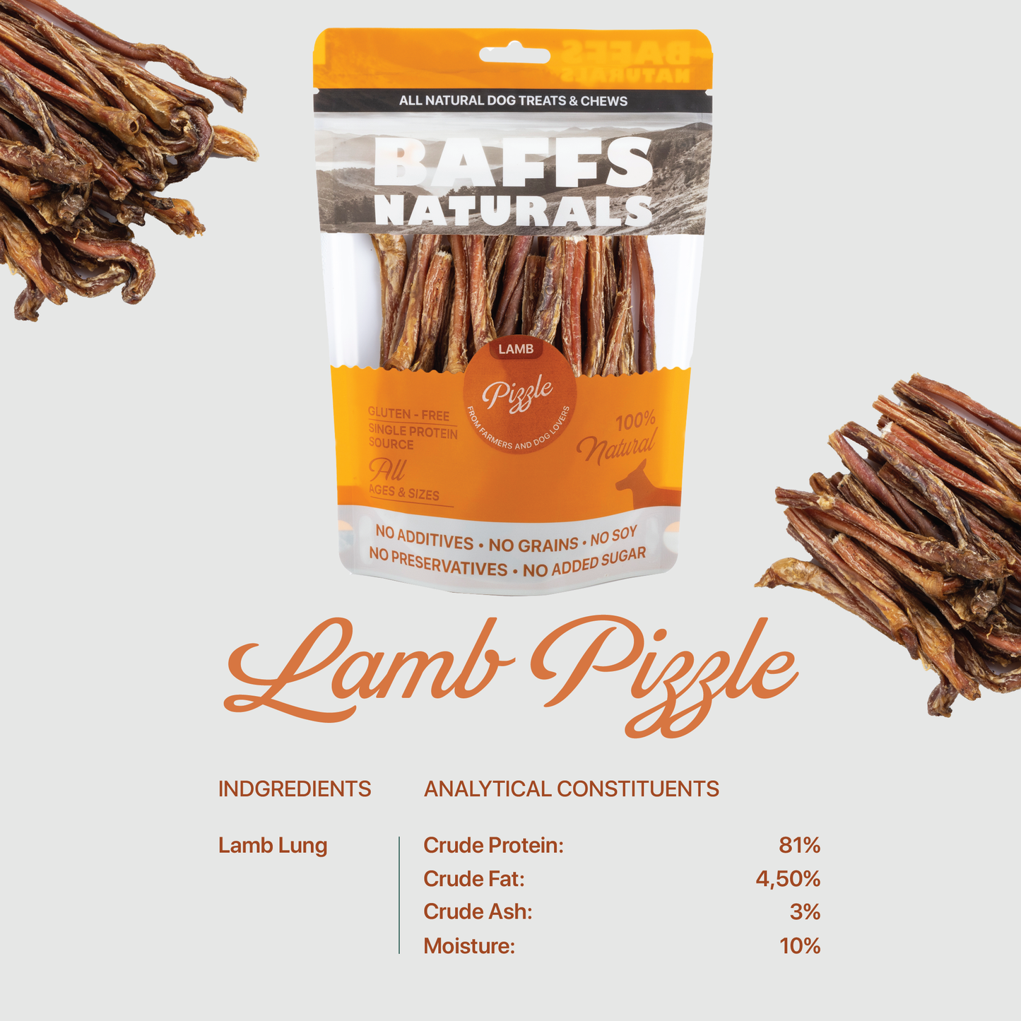 Dog Chews BAFFS NATURALS All-Natural Premium Lamb Pizzle Dog Chews – (8oz Bag) PCK6001-8OZ 25 $ Shop All American Pet Supplies Stew's Incense