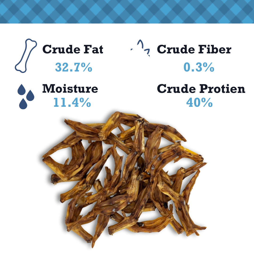 Natural Treats Country Living All-Natural Duck Feet Dog Treats – Crunchy, Long-Lasting Chews – (20-Pack) PCK101-20P 19 $ Pet Lovers Store American Pet Supplies Stew's Incense
