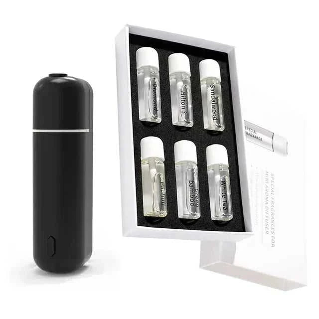 Mini USB Rechargeable Car Aroma Diffuser Scent Machine Fragrance Oil Car Air Freshener Perfume Diffuser Vent Clip 12000034076667123 67 $ Aroma Specialty Store Stew's Incense