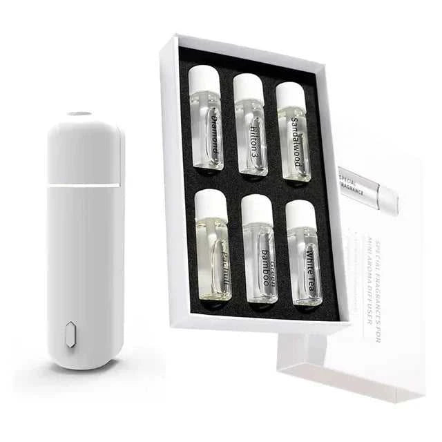 Mini USB Rechargeable Car Aroma Diffuser Scent Machine Fragrance Oil Car Air Freshener Perfume Diffuser Vent Clip 12000034076667123 67 $ Aroma Specialty Store Stew's Incense