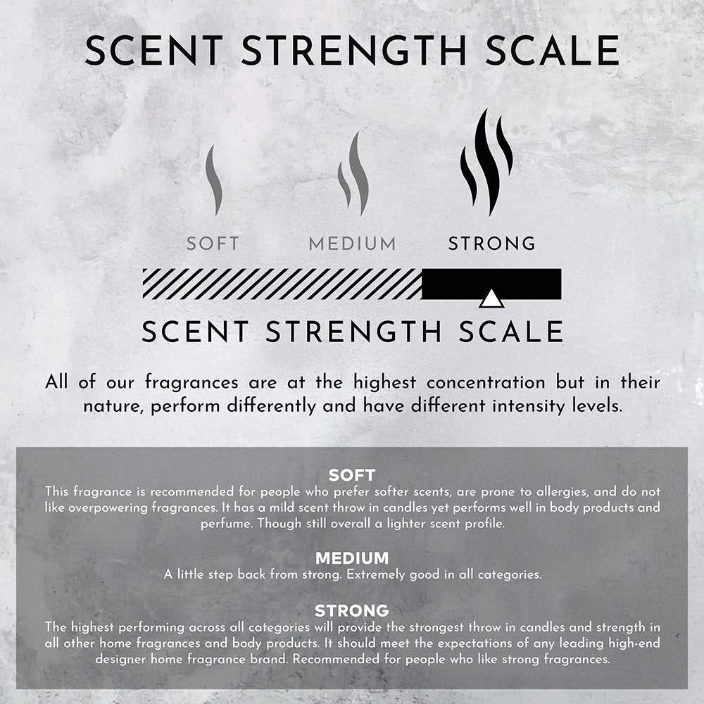 Environment - Room Spray Neroli | Ylang | Bergamot Room Spray (Inspired by Chanel Chanel #5®) EN-RS-CHAN5 38 $ Lava Rock Diffusers Stone Candles Stew's Incense