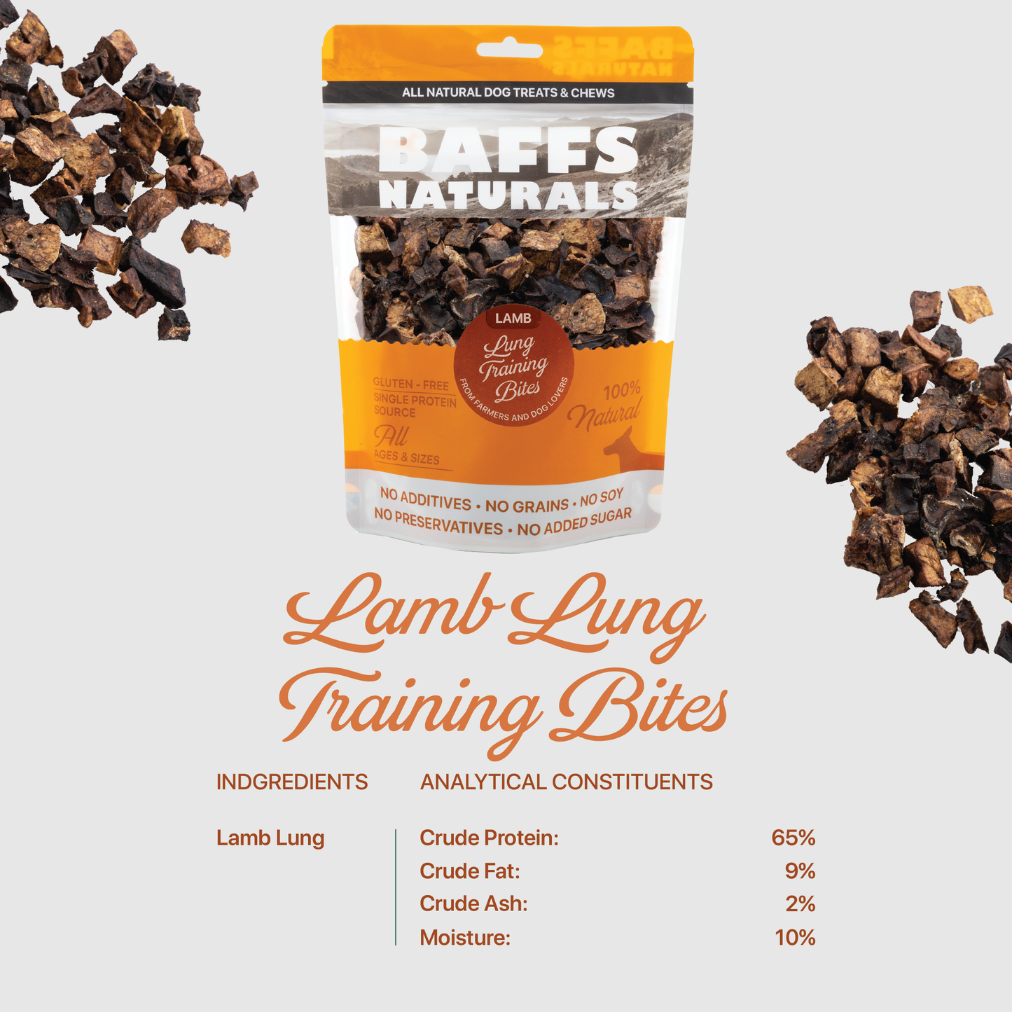 Dog Chews BAFFS NATURALS Lamb Lung Training Bites – All-Natural, Protein-Packed Dog Treats (7oz Bag) PCK6003-7OZ 13 $ Shop All American Pet Supplies Stew's Incense