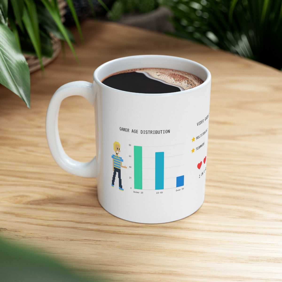 Mug Gamers Infograph Mug 10127188903228544184 24 $ Mugs Onetify Stew's Incense