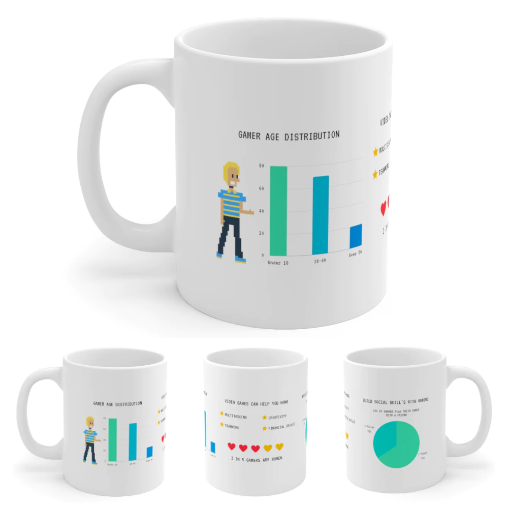 Mug Gamers Infograph Mug 10127188903228544184 24 $ Mugs Onetify Stew's Incense