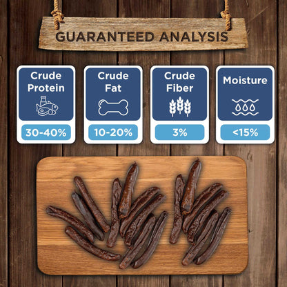 Dog Treats Country Living 4”-5” Beef Flavored Chicken Sausage Dog Treats – 15 Count Bag – Soft & Chewy, High-Protein Training & Reward Treats – Grain-Free, No Artificial Flavors or Preservatives CL-PCK218-15PK 16 $ Pet Lovers Store American Pet Supplies Stew's Incense