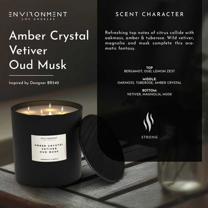Environment - Candle 55oz Amber Crystal | Vetiver | Oud Musk Candle (Inspired by Baccarat Rouge 540®) EN-CAN55-MAISON 139 $ Candles Stone Candles Stew's Incense