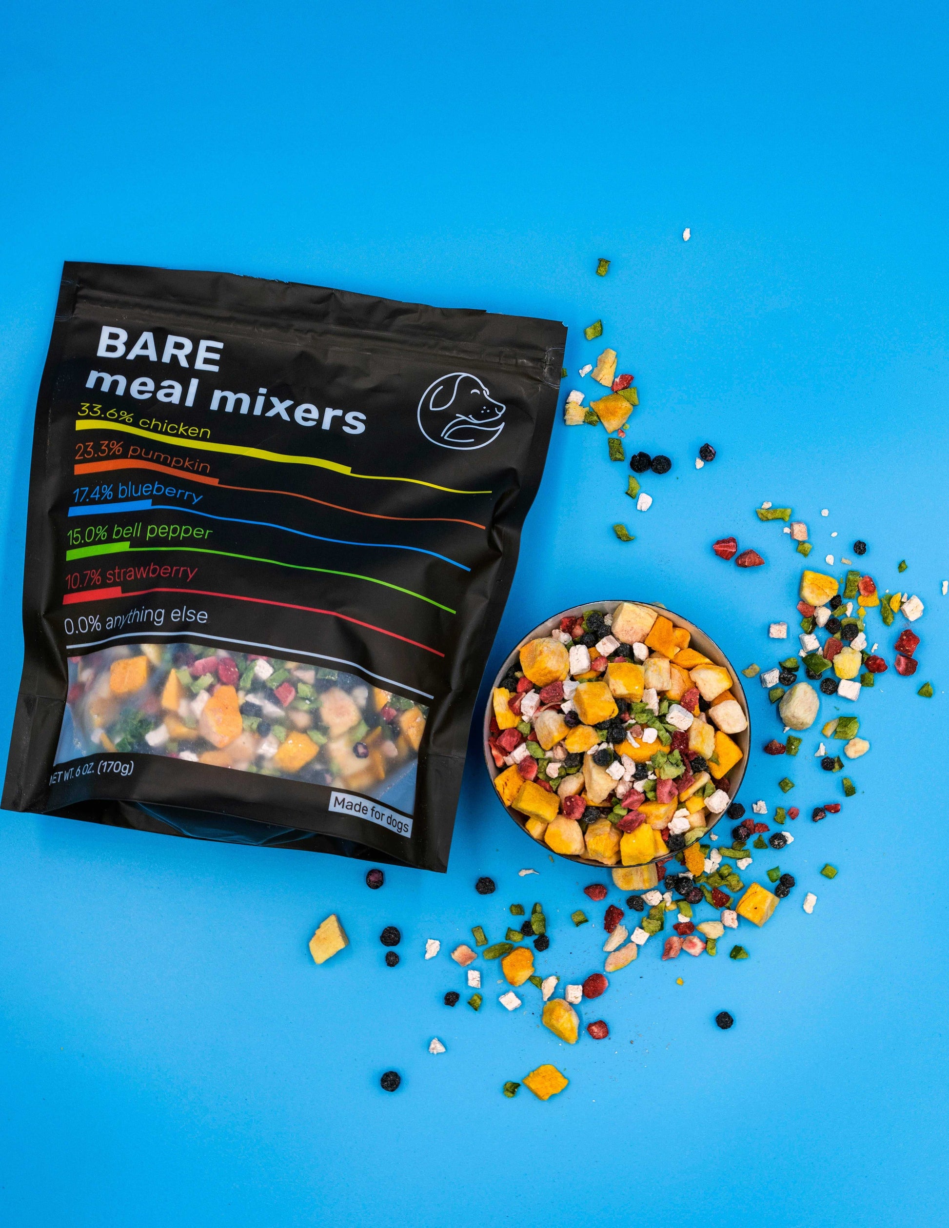  Chicken Mix - 6oz 1001 21 $ Shop All Bare Naked Pet Co. Stew's Incense