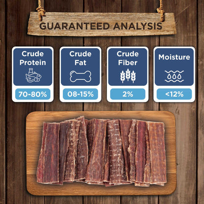 Dog Treats Country Living 6” Gullet Flats Dog Treats – 20 Count Bag – All-Natural Beef Esophagus Chews – High-Protein, Easily Digestible, Single-Ingredient Dog Treats – Grain-Free & Long-Lasting CL-PCK110-20PK 19 $ Pet Lovers Store American Pet Supplies Stew's Incense