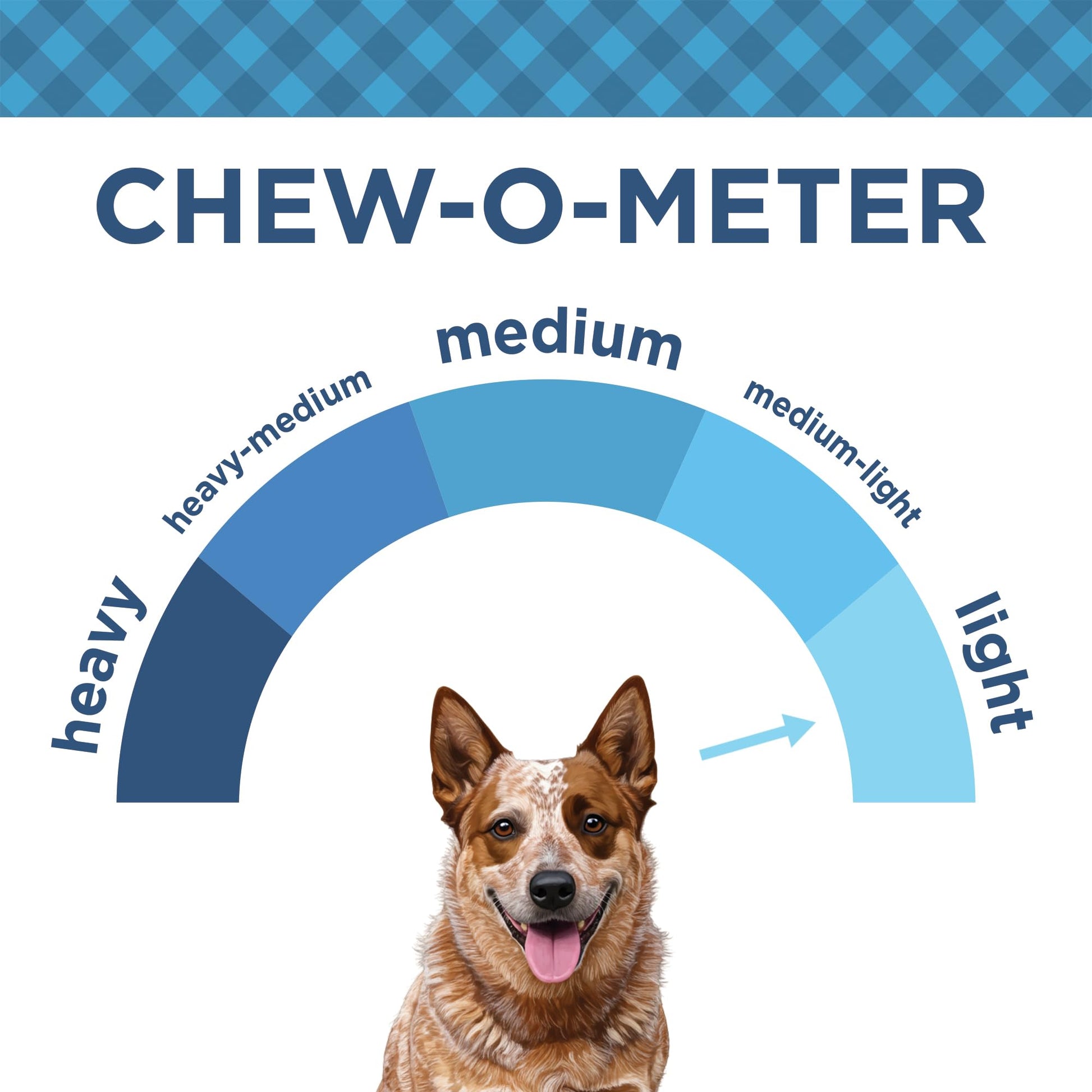 Dog Treats Country Living 5”-7” Cow Tails Dog Chews – 10 Count Bag – All-Natural, Single-Ingredient, Long-Lasting Beef Chews – High-Protein, Grain-Free – Promotes Dental Health CL-PCK123-10PK 16 $ Pet Lovers Store American Pet Supplies Stew's Incense