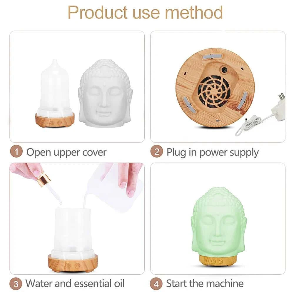  Wifi Control Air Humidifier Aroma Essential Oil Diffuser 7 Colors LED Night Light Cool Buddha Mist Maker Aromatherapy For Home 12000026780665879 83 $ Shop All THANKSHARE Official Store Stew's Incense