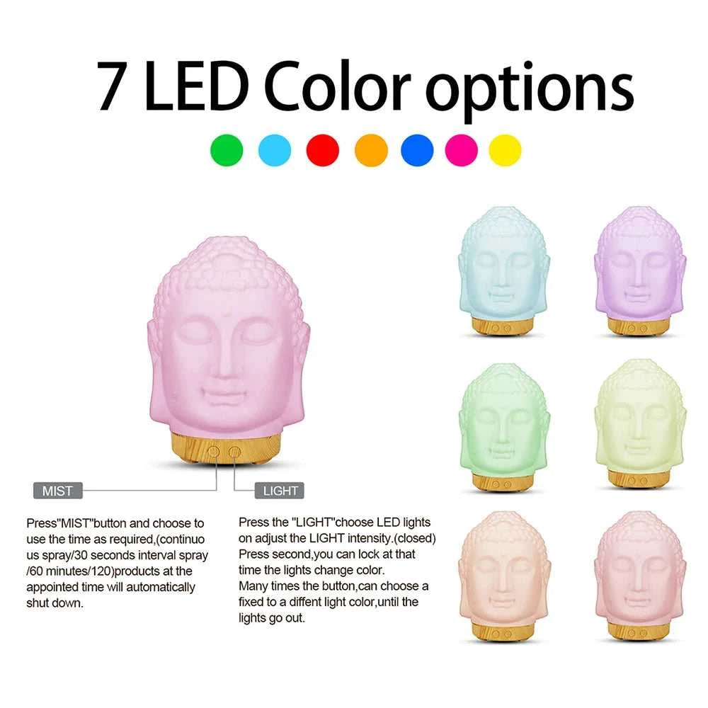  Wifi Control Air Humidifier Aroma Essential Oil Diffuser 7 Colors LED Night Light Cool Buddha Mist Maker Aromatherapy For Home 12000026780665879 83 $ THANKSHARE Official Store Stew's Incense