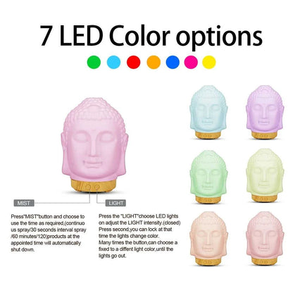  Wifi Control Air Humidifier Aroma Essential Oil Diffuser 7 Colors LED Night Light Cool Buddha Mist Maker Aromatherapy For Home 12000026780665879 83 $ THANKSHARE Official Store Stew's Incense