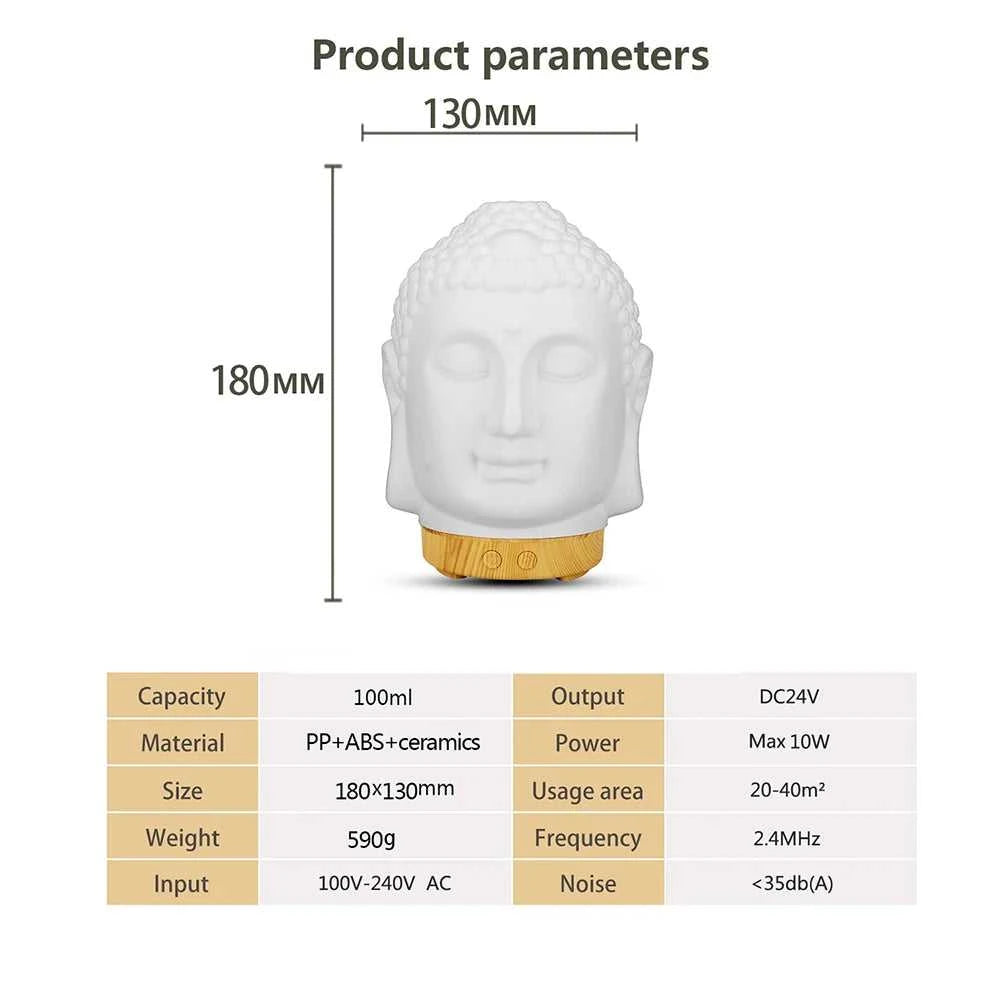  Wifi Control Air Humidifier Aroma Essential Oil Diffuser 7 Colors LED Night Light Cool Buddha Mist Maker Aromatherapy For Home 12000026780665879 83 $ THANKSHARE Official Store Stew's Incense