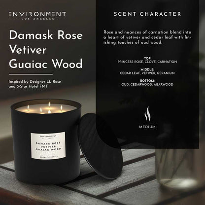 Environment - Candle (Hotel Aromatics) 55oz Damask Rose | Vetiver | Guaiac Wood Candle (Inspired by Le Labo Rose 31® and Fairmont Hotel®) EN-CAN55-FAIRMONT 139 $ Candles Stone Candles Stew's Incense