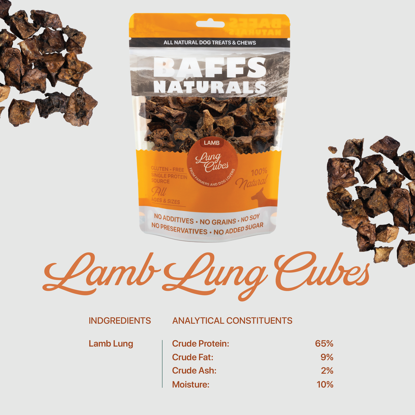 Dog Chews BAFFS NATURALS All-Natural Premium Lamb Lung Cubes – (7oz Bag) PCK6002-7OZ 16 $ Pet Lovers Store American Pet Supplies Stew's Incense