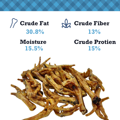 Dog Treats Country Living All-Natural Chicken Feet Dog Treats, Crunchy Snacks for Joint Support – (20-Pack) PCK154-20P 17 $ Pet Lovers Store American Pet Supplies Stew's Incense