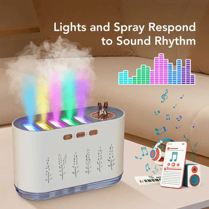  700ml Air Humidifier USB Essential Oil Diffuser 7 LED Lights Aromatherapy Mist Maker Humidifier for Car Home Bedroom with Timer 12000050071596939 34 $ Hailicare Choice Store Stew's Incense