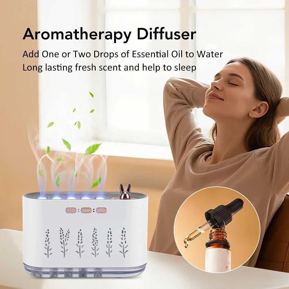  700ml Air Humidifier USB Essential Oil Diffuser 7 LED Lights Aromatherapy Mist Maker Humidifier for Car Home Bedroom with Timer 12000050071596939 34 $ Hailicare Choice Store Stew's Incense