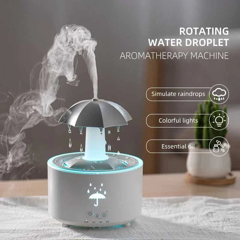  Creative Umbrella Water Drop Air Humidifier with Colorful Light Raindrop Aroma Essential Oil Diffuser Aromatherapy Humidifier 12000042134363436 78 $ 3Life Store Stew's Incense