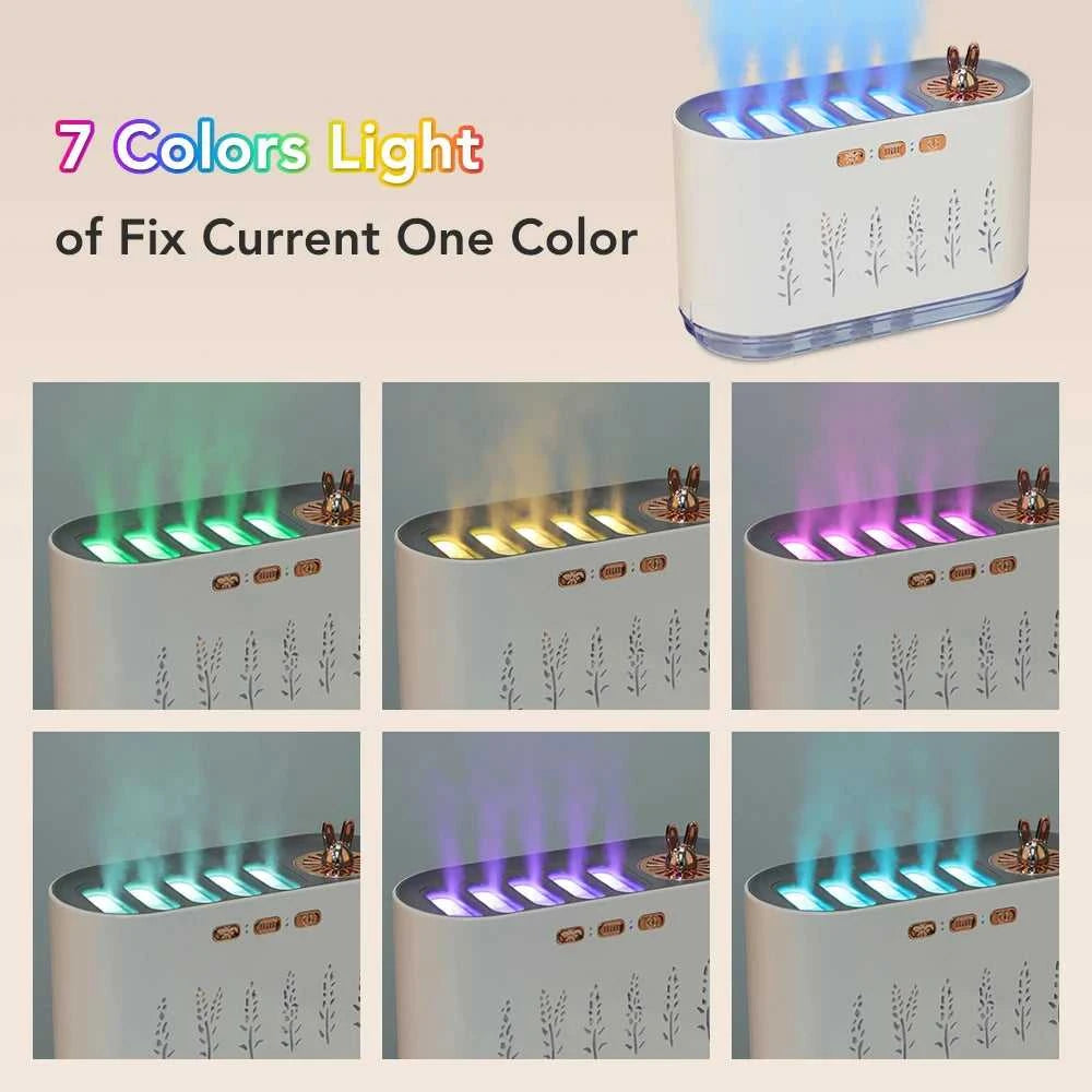  700ml Air Humidifier USB Essential Oil Diffuser 7 LED Lights Aromatherapy Mist Maker Humidifier for Car Home Bedroom with Timer 12000050071596939 34 $ Hailicare Choice Store Stew's Incense