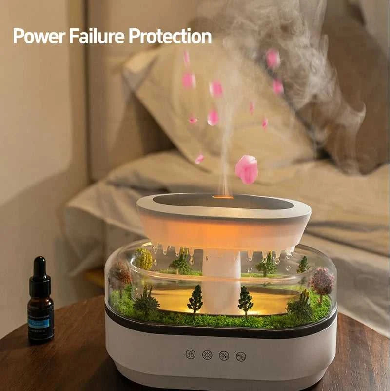  New Aroma Humidifier Raindrop Air Humidifier Colorful Atmosphere Light White Noise Music Essemtial Home Oil Fragrance Diffuser 12000049981995588 130 $ CREAROMA Choice Store Stew's Incense