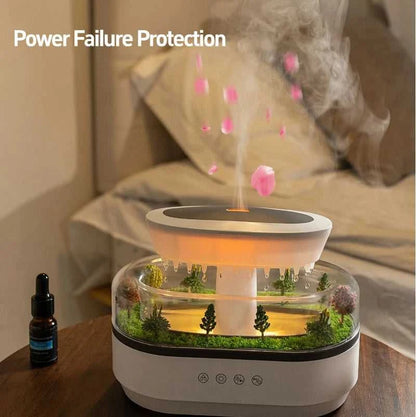  New Aroma Humidifier Raindrop Air Humidifier Colorful Atmosphere Light White Noise Music Essemtial Home Oil Fragrance Diffuser 12000049981995588 130 $ CREAROMA Choice Store Stew's Incense