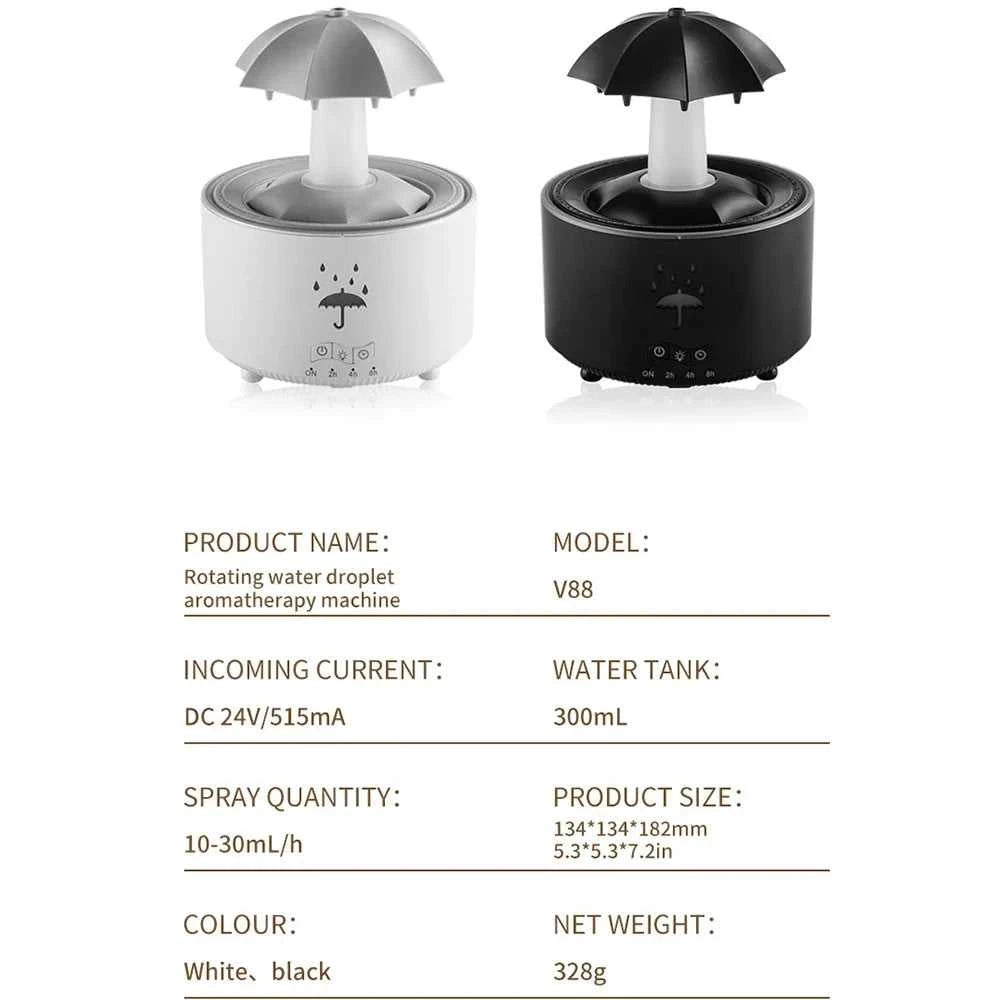  Creative Umbrella Water Drop Air Humidifier with Colorful Light Raindrop Aroma Essential Oil Diffuser Aromatherapy Humidifier 12000042134363436 78 $ 3Life Store Stew's Incense