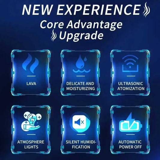  180ML Mini Humidifier USB Air Purifier Aroma Essential Oil Diffuser Creative Volcano Color Light Mist Spray for Car Home Bedroom 12000044609116606 12 $ Searide Official Store Stew's Incense