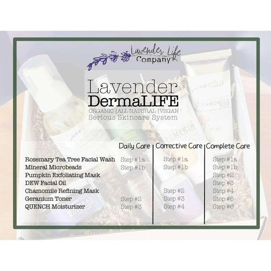 Exfoliating Facial Mask with Lavender & Pumpkin