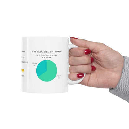 Mug Gamers Infograph Mug 10127188903228544184 24 $ Mugs Onetify Stew's Incense