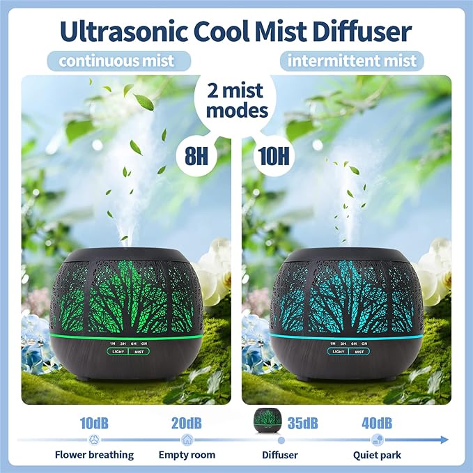 Aroma Air Diffusers | Ultrasonic Humidifier for Home | Stew's Incense